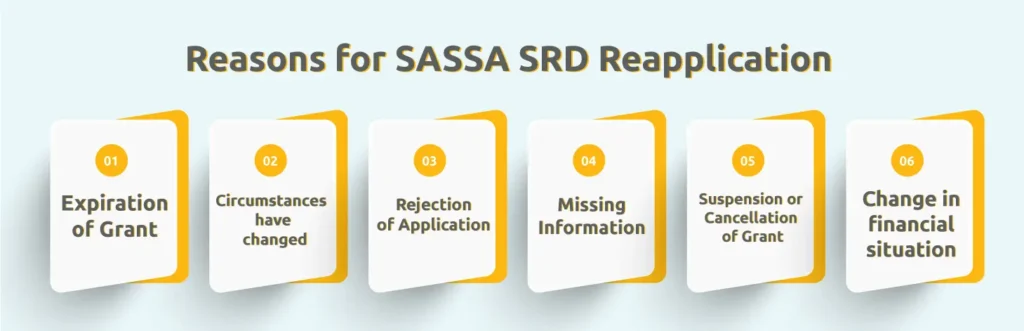  Reasons for SASSA SRD Reapplication
