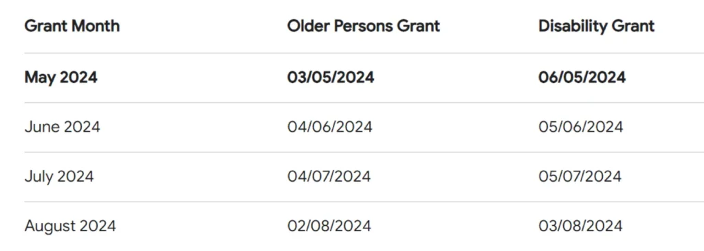 SASSA Old Age Grant Payment Dates